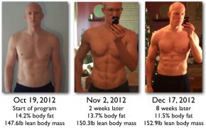 bodyweight overload review